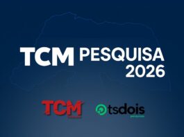 Segunda Pesquisa Estadual TCM/TSDois será divulgada nesta quarta-feira, 29